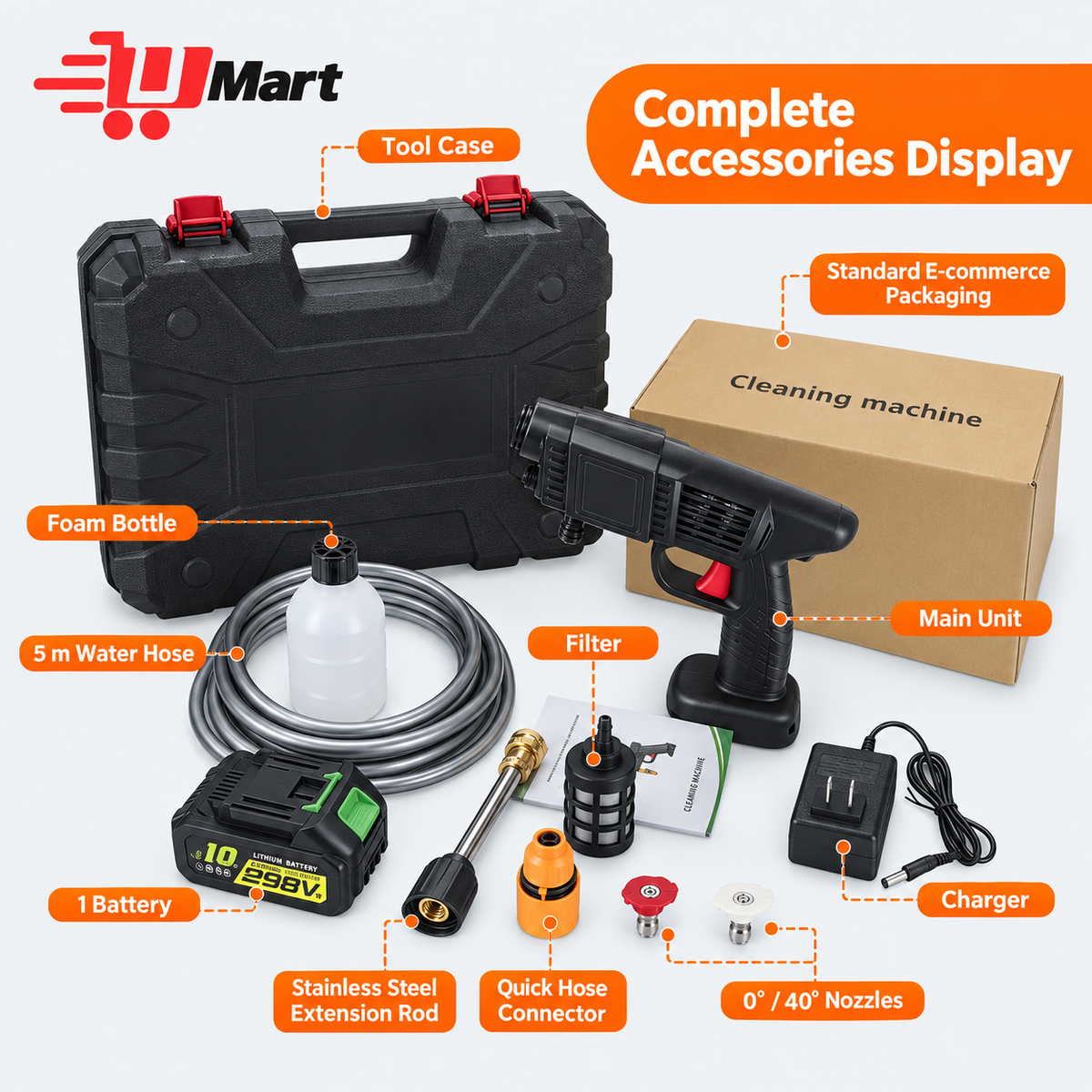 Cordless High Pressure Washer Gun – Rechargeable Portable Car Washer